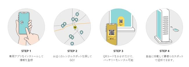 ChargeSPOT（チャージスポット） ChargeSPOT 設置場所 チャージスポット 設置場所 
 ChargeSPOT 料金 チャージスポット 料金 ChargeSPOT 使い方 チャージスポット 使い方 ChargeSPOT 評判 チャージスポット 評判