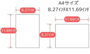 サイズの用紙は何センチ 紙サイズ表一覧 大きさは ピクセル Cm インチ