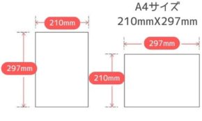 サイズの用紙は何センチ 紙サイズ表一覧 大きさは ピクセル Cm インチ